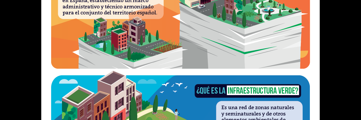 Infraestructuras Verdes