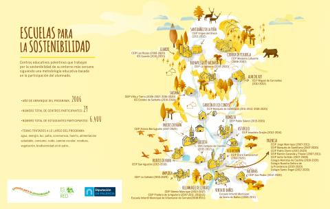 Mapa de Escuelas para la sostenibilidad