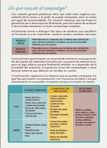 ¿Que es el compostaje?