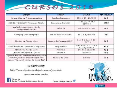 Cartel Programación Escuela Provincial de Animación Juvenil y Tiempo Libre 2018